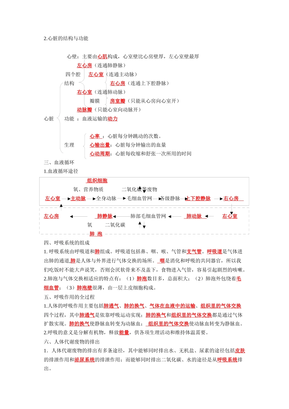 重难点05 生物圈中的人（二）-2023年中考生物【热点·重点·难点】专练（全国通用）（解析版）.docx_第2页