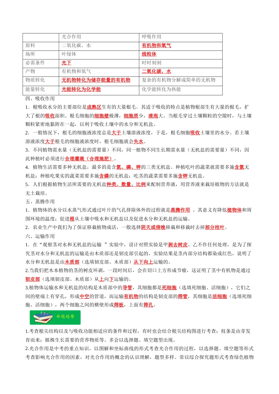 重难点04 生物圈中的绿色植物（一）-2023年中考生物【热点·重点·难点】专练（全国通用）（解析版）.docx_第2页