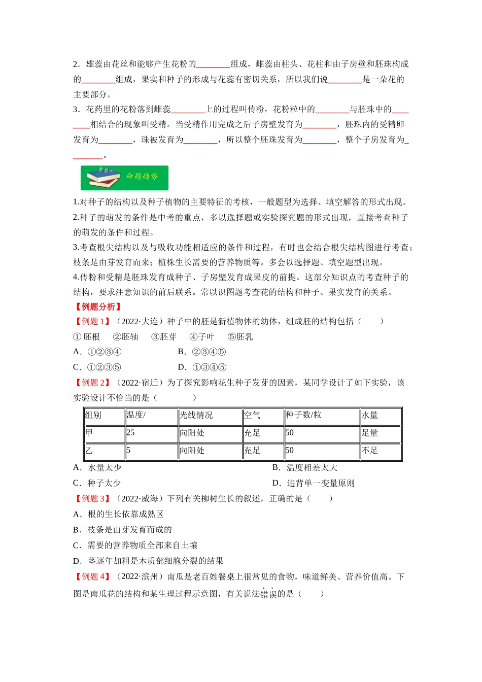 重难点04 生物圈中的绿色植物（二）-2023年中考生物【热点·重点·难点】专练（全国通用）（原卷版）.docx_第2页