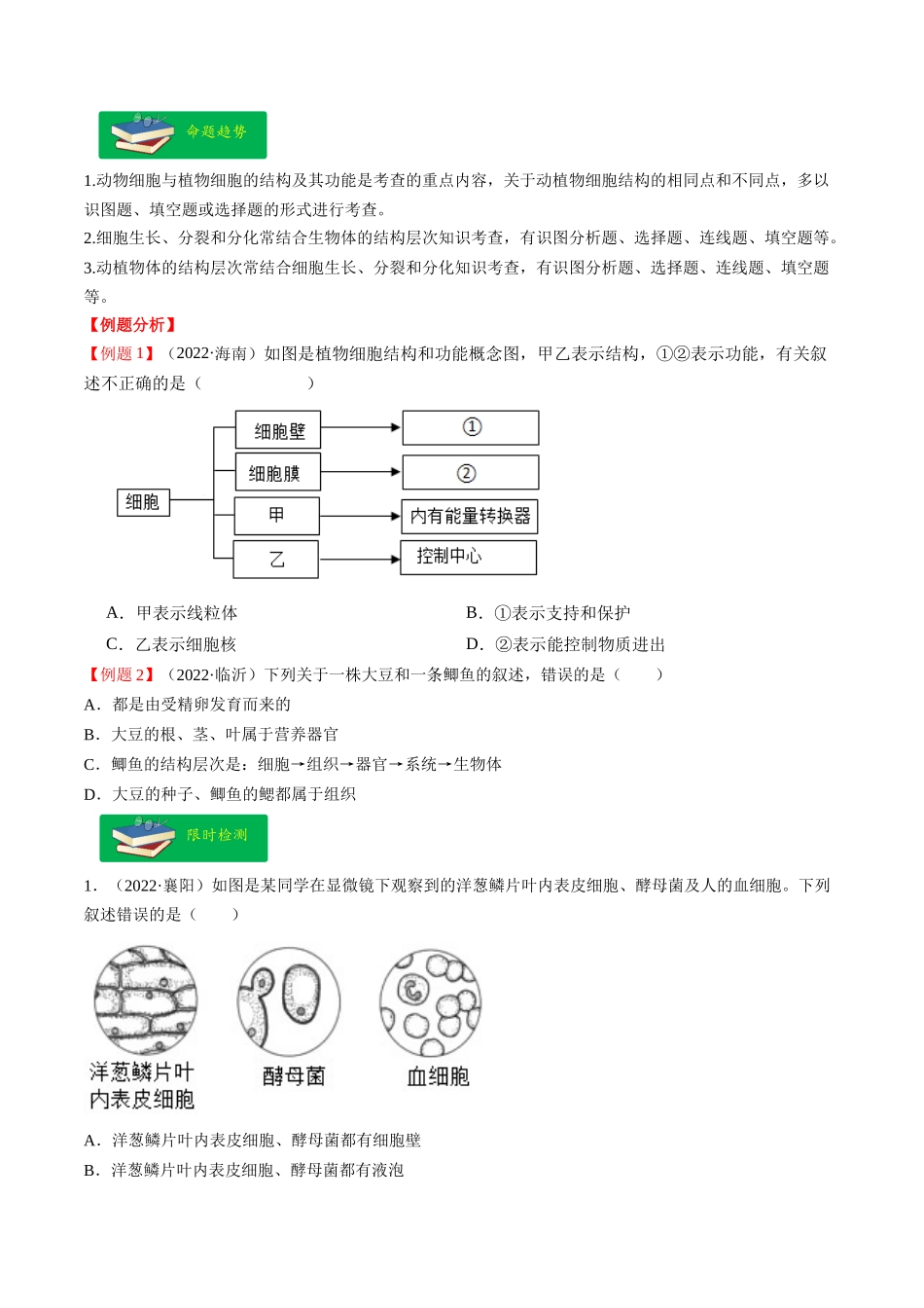 重难点02 生物体的结构层次-2023年中考生物【热点·重点·难点】专练（全国通用）  （原卷版）.docx_第2页