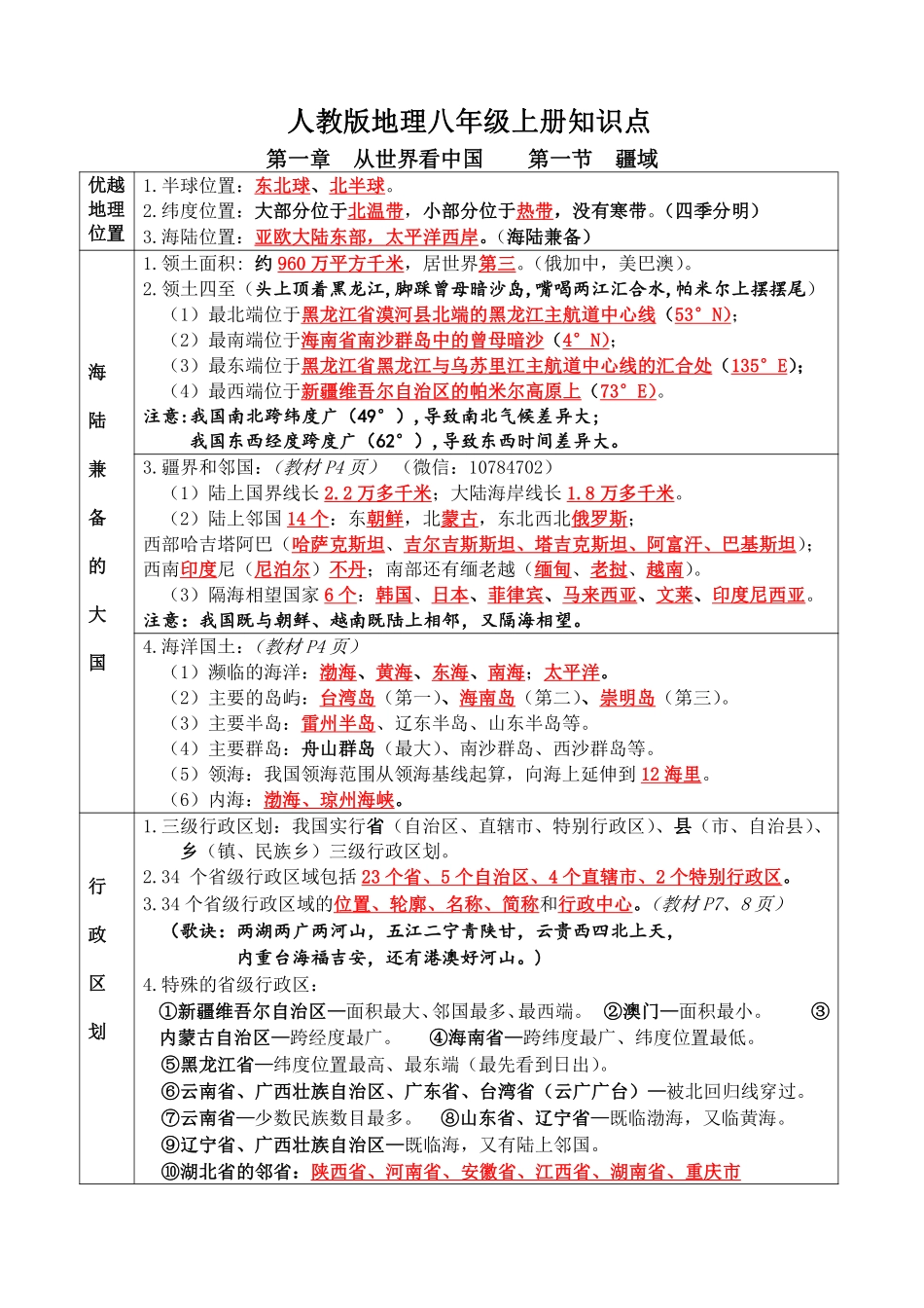 人教版地理八年级上册知识点总结_八年级上册_八年级上册.pdf_第1页