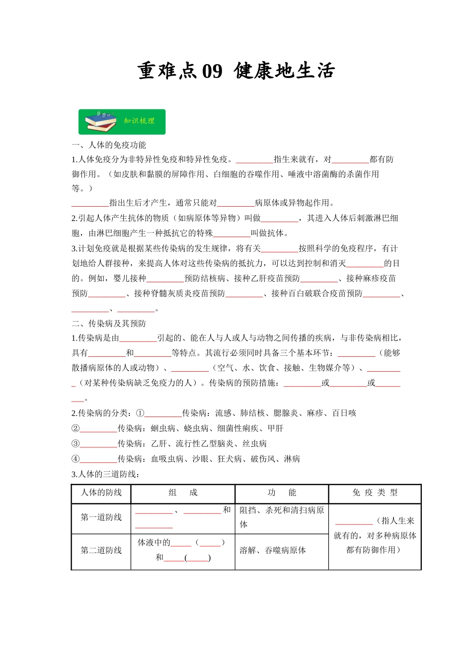 重难点09 健康地生活 -2023年中考生物【热点·重点·难点】专练（全国通用）（原卷版） (1).docx_第1页