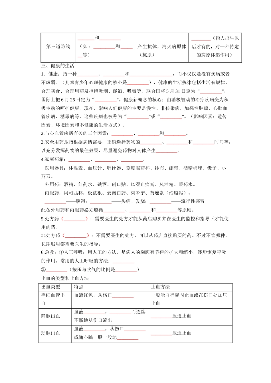 重难点09 健康地生活 -2023年中考生物【热点·重点·难点】专练（全国通用）（原卷版） (1).docx_第2页