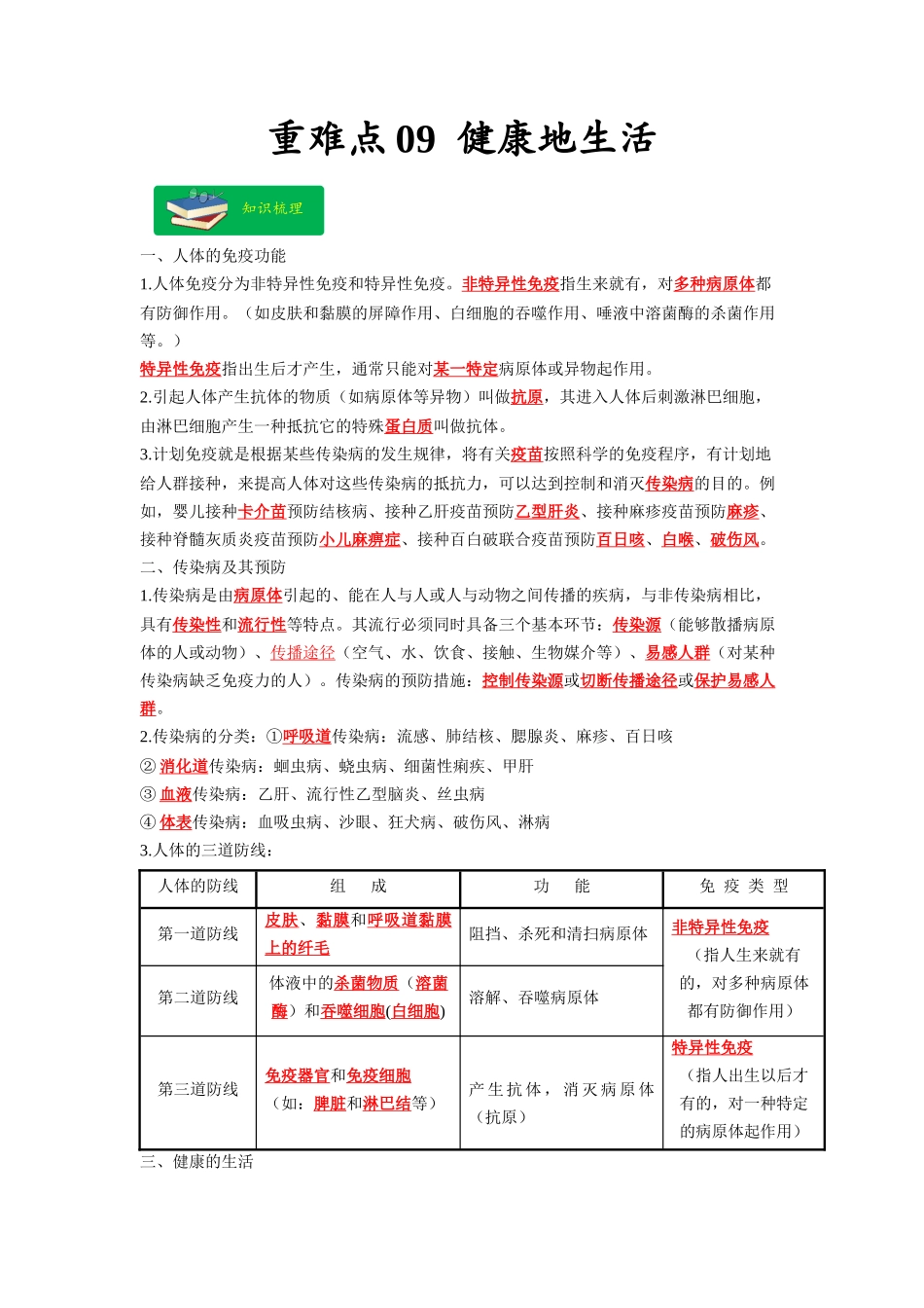 重难点09 健康地生活 -2023年中考生物【热点·重点·难点】专练（全国通用）（解析版） (1).docx_第1页