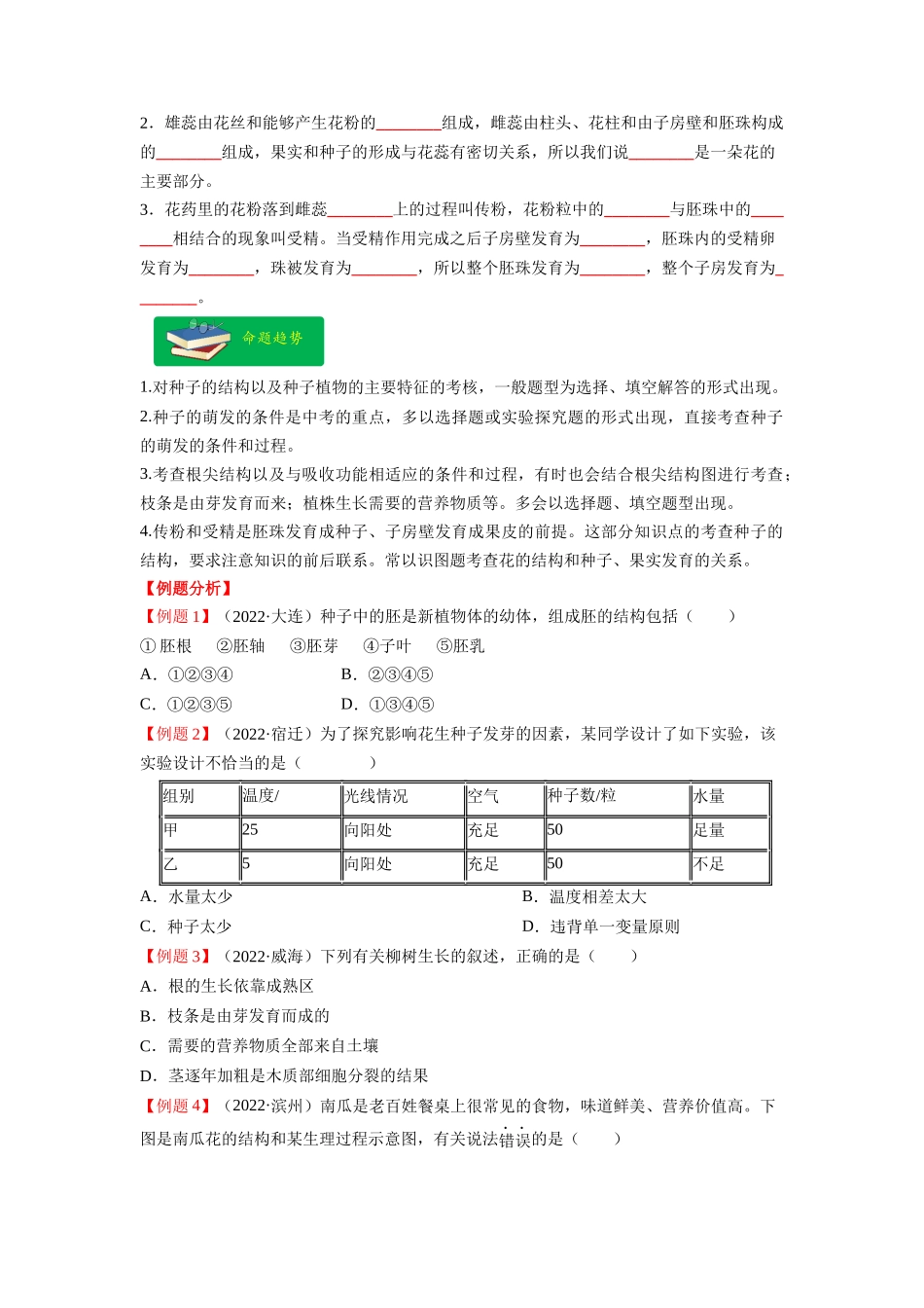 重难点04 生物圈中的绿色植物（二）-2023年中考生物【热点·重点·难点】专练（全国通用）（原卷版） (1).docx_第2页