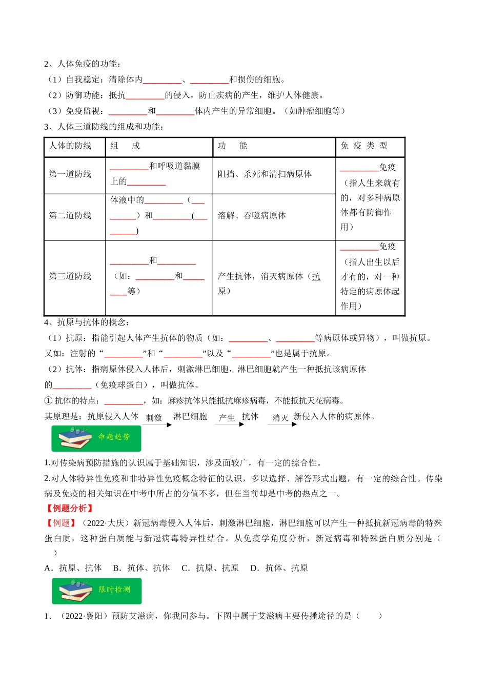 热点02 传染病及免疫-2023年中考生物【热点·重点·难点】专练（全国通用）（原卷版） (1).docx_第2页