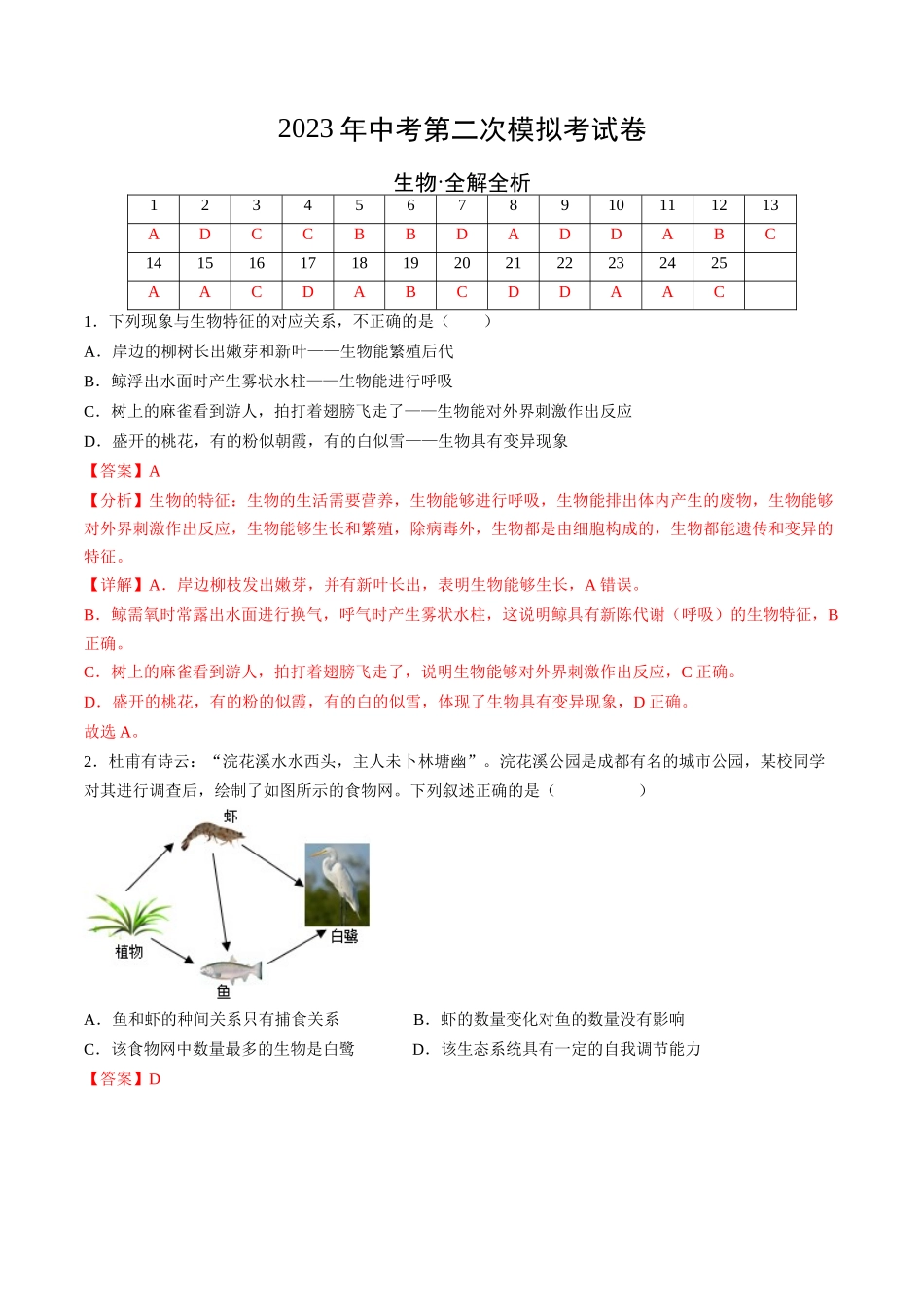 生物（长沙卷）（全解全析）.docx_第1页