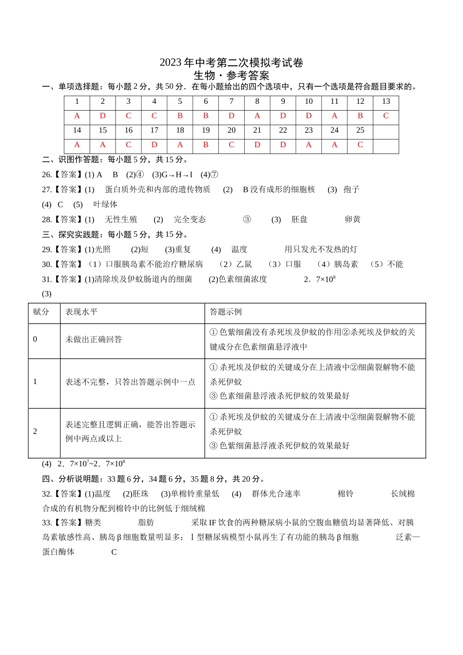 生物（长沙卷）（参考答案）.docx_第1页