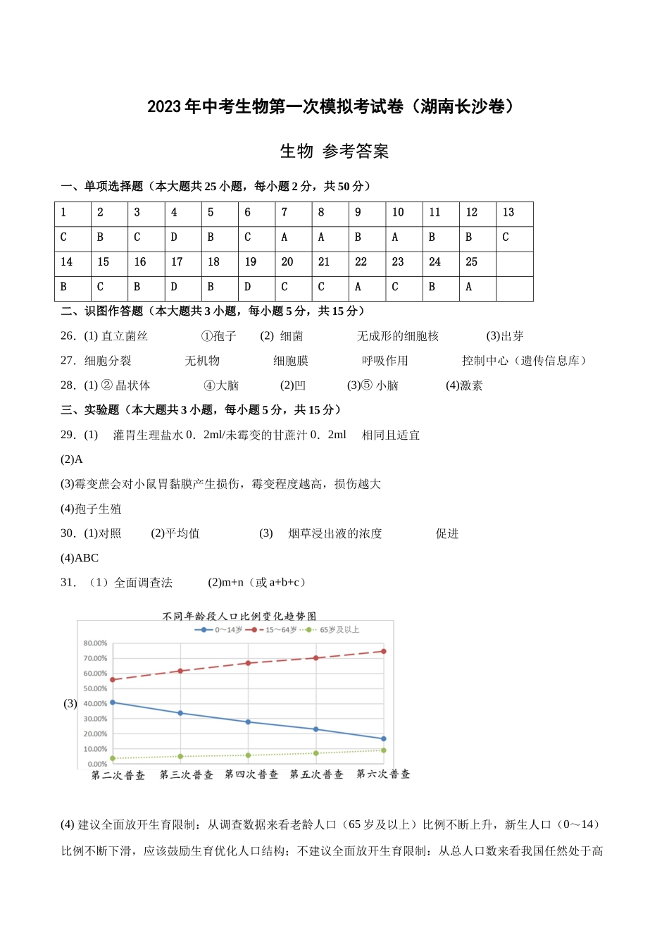 长沙卷（参考答案）.docx_第1页