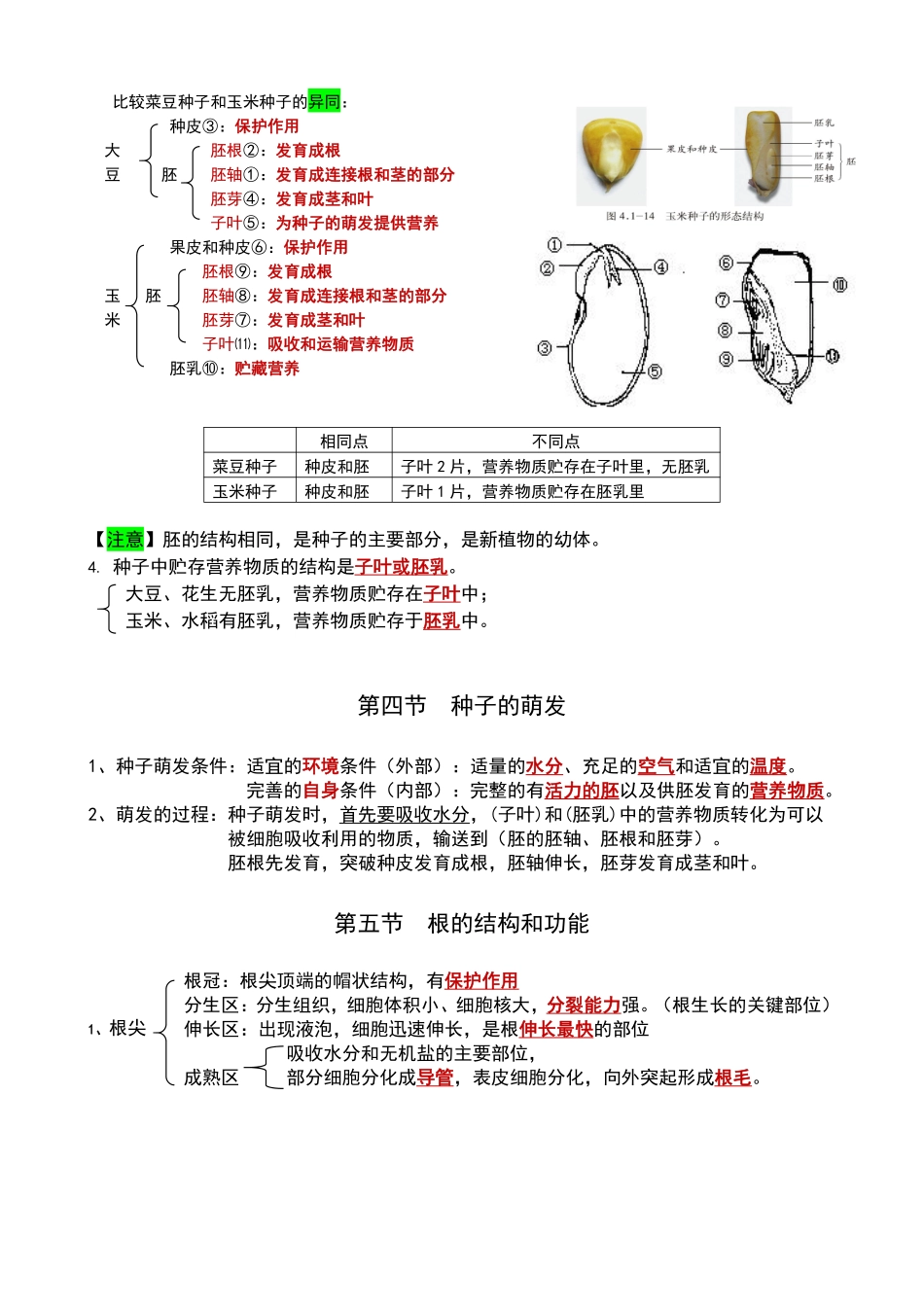 济南版生物八年级上册知识点总结_八年级上册_八年级上册.pdf_第3页