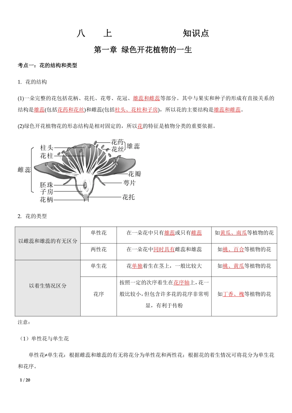 济南版初中生物期末总复习_八年级上册_八年级上册.pdf_第1页