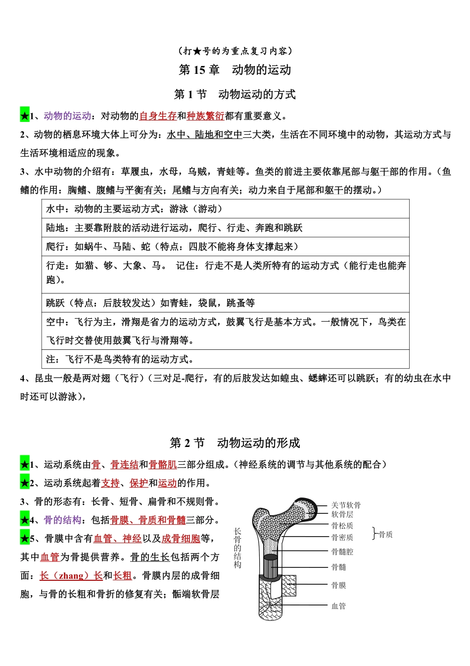 北师大版生物八年级上册知识点总结_八年级上册_八年级上册.pdf_第1页