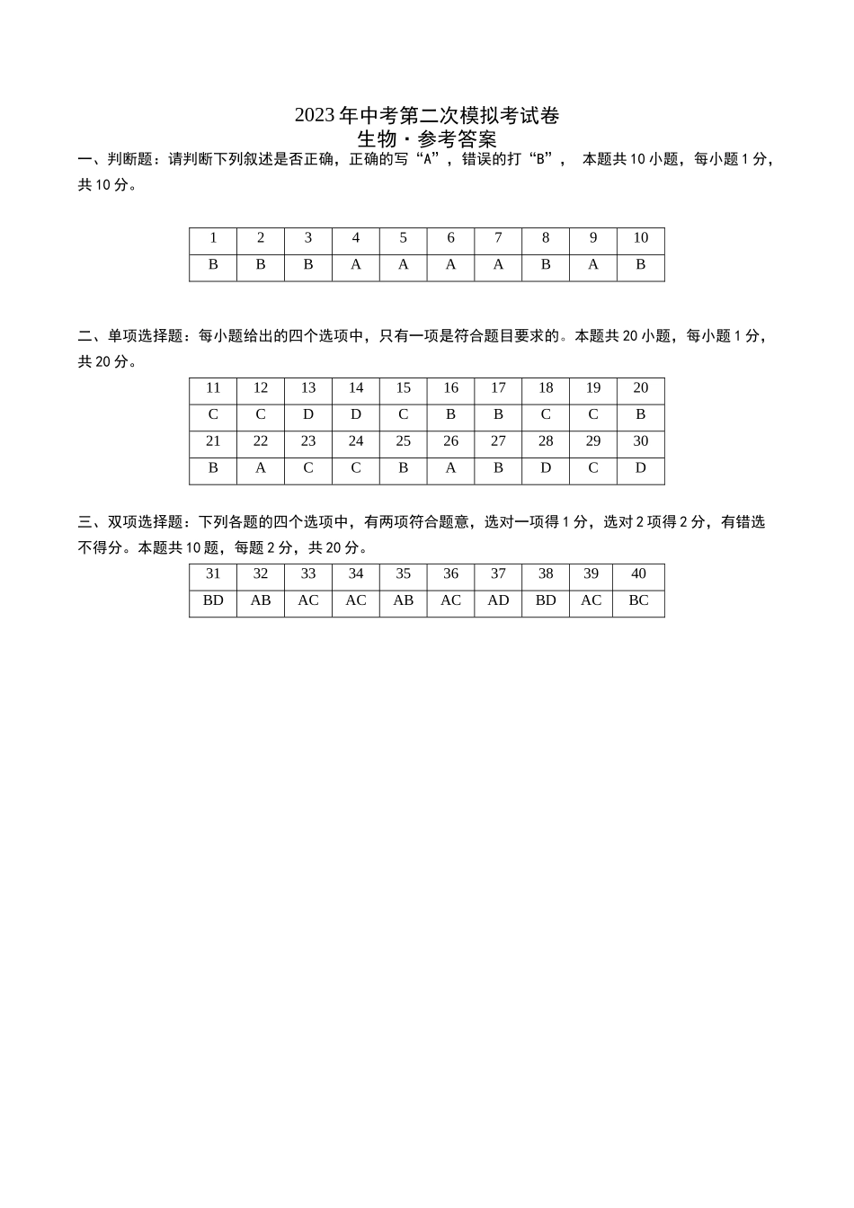 生物（南京卷）（参考答案） (1).docx_第1页