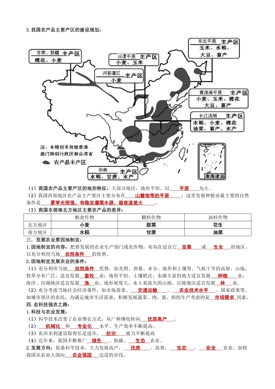 人教版地理八年级上册 第四章：中国的经济发展  知识点备考速记_八年级上册_八年级上册.pdf_第3页