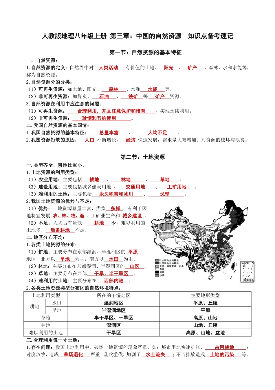 人教版地理八年级上册 第三章：中国的自然资源  知识点备考速记_八年级上册_八年级上册.pdf_第1页