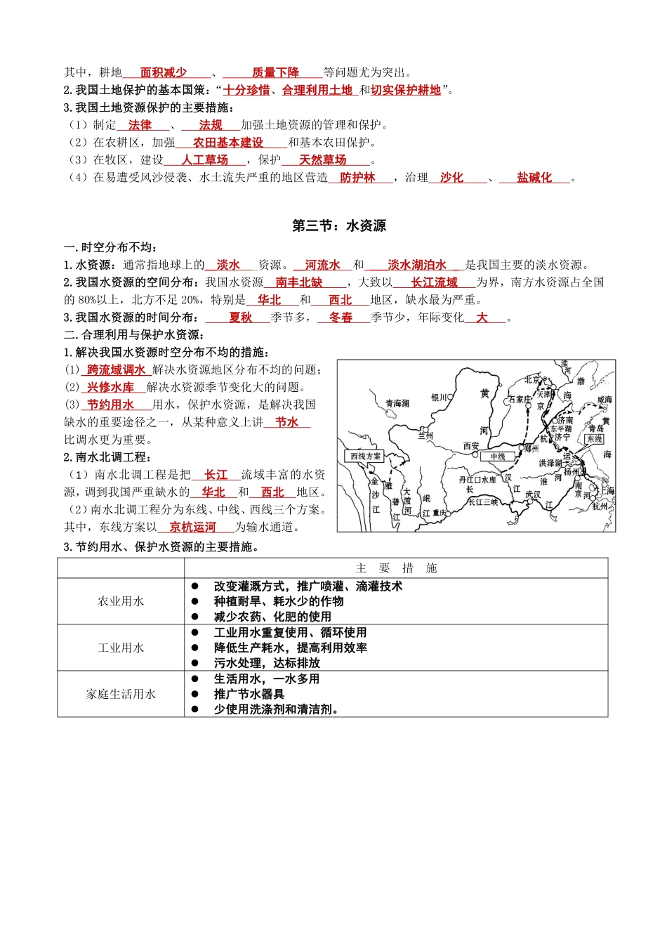 人教版地理八年级上册 第三章：中国的自然资源  知识点备考速记_八年级上册_八年级上册.pdf_第2页