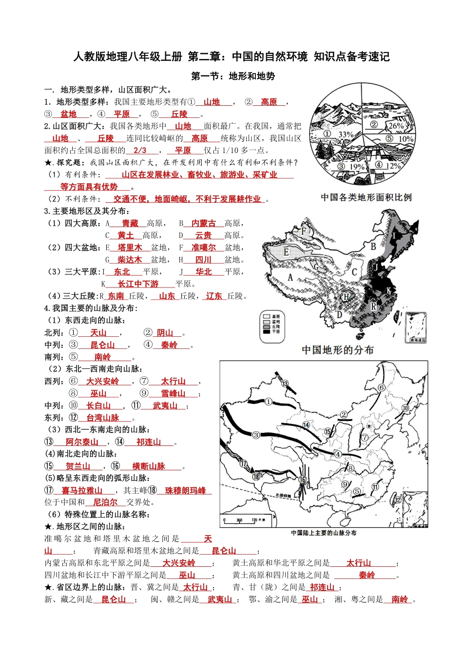 人教版地理八年级上册 第二章：中国的自然环境 知识点备考速记_八年级上册_八年级上册.pdf_第1页