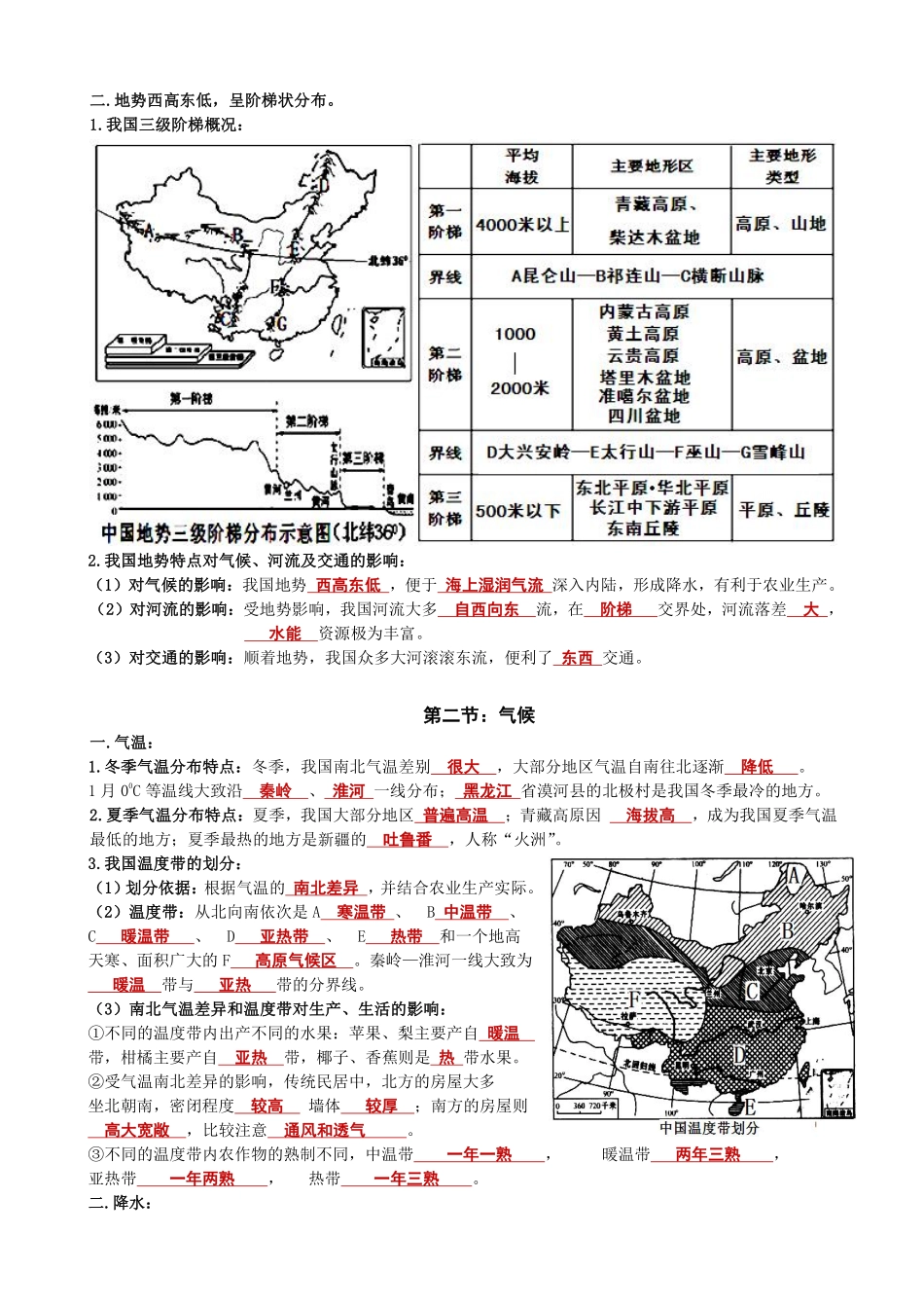 人教版地理八年级上册 第二章：中国的自然环境 知识点备考速记_八年级上册_八年级上册.pdf_第2页