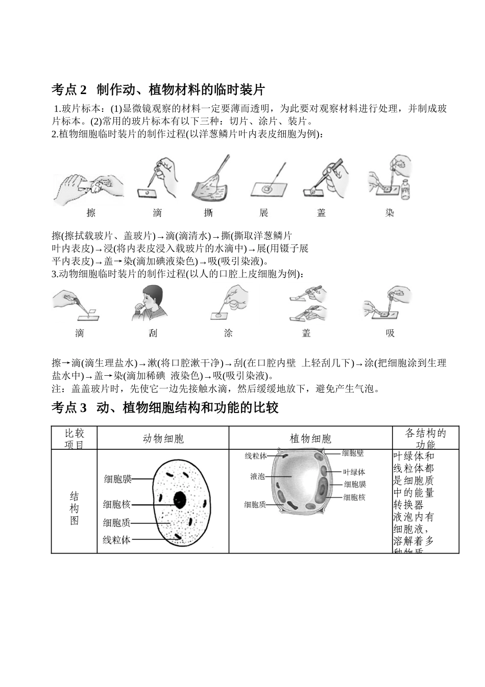 中考生物知识点总结.docx_第2页