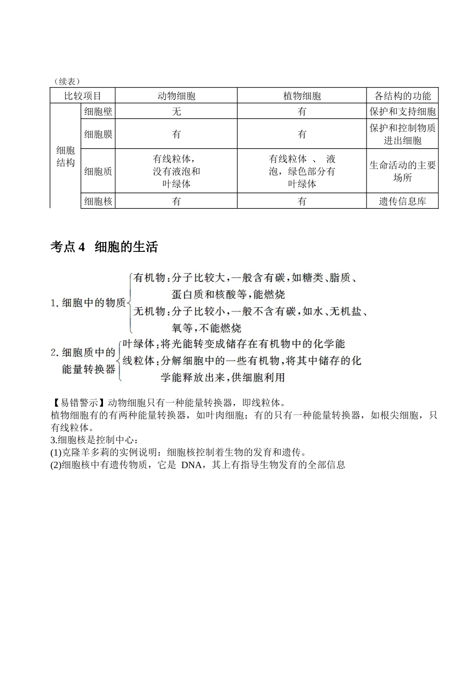 中考生物知识点总结.docx_第3页