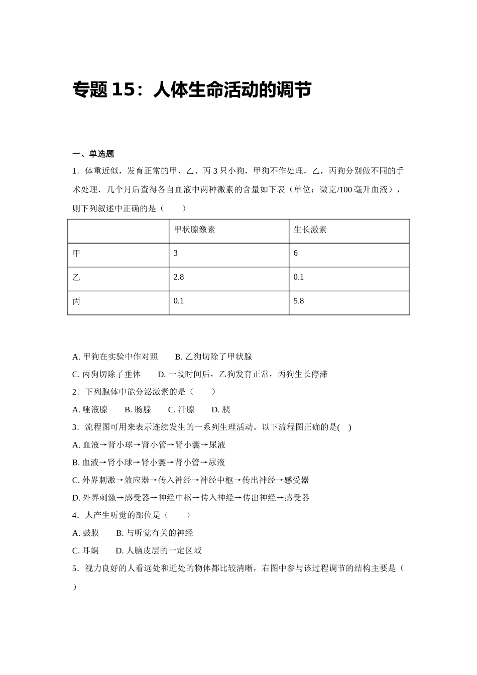 中考生物会考复习专项训练15：人体生命活动的调节（基础版，含详解）.docx_第1页