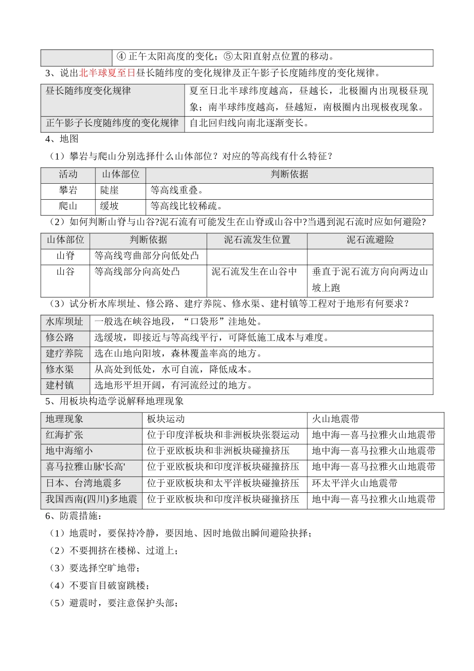 中考地理常考简答题汇编（知识总结）_中考地理.docx_第2页