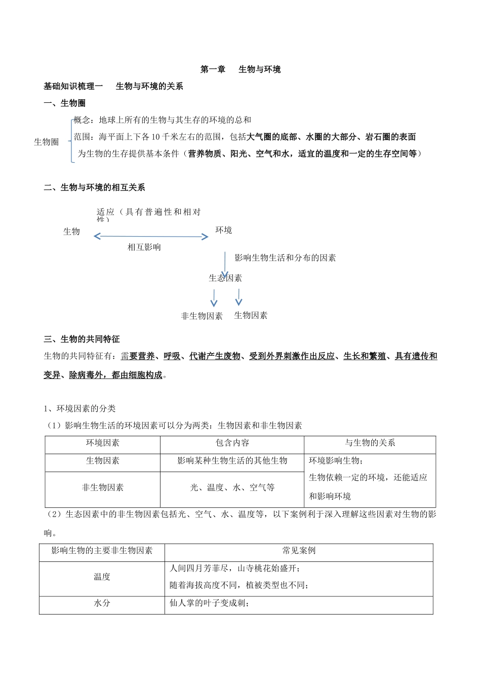 专题一 生物与环境-2023年中考生物核心考点必背合集.doc_第1页