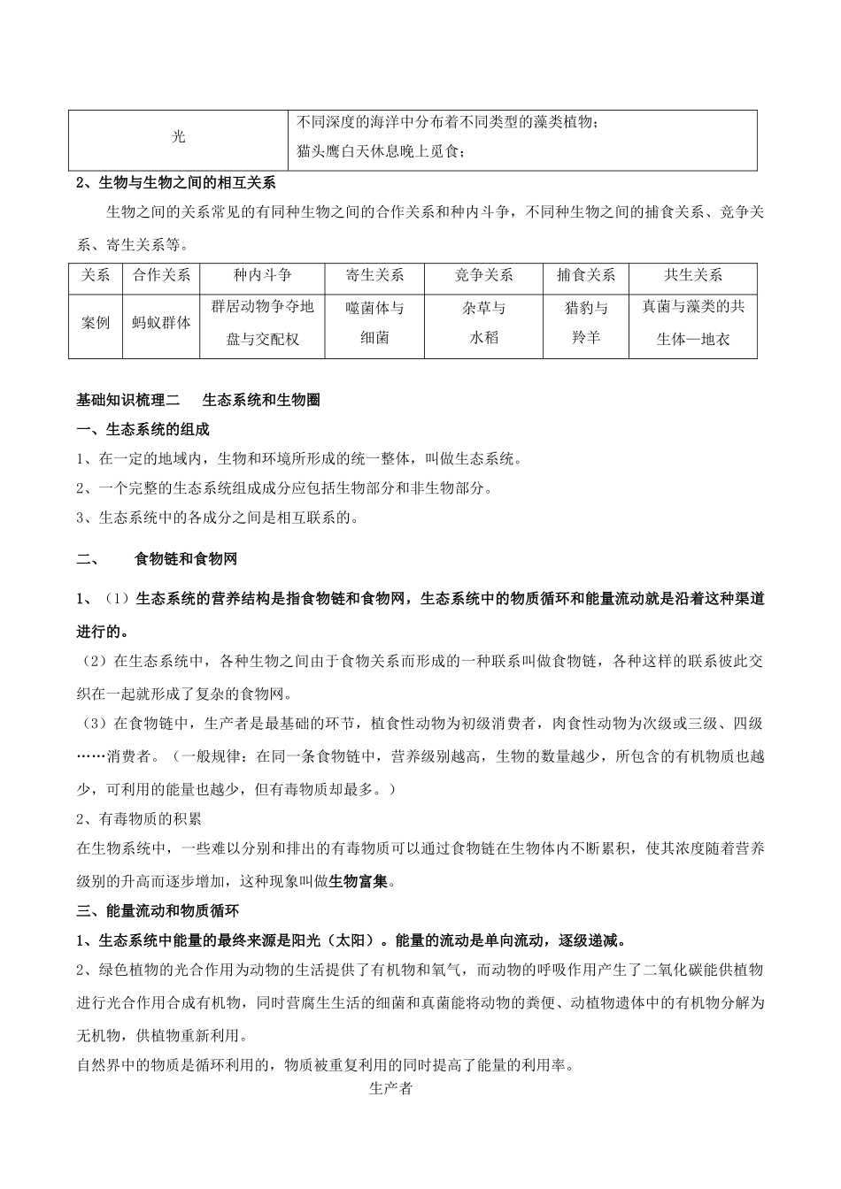 专题一 生物与环境-2023年中考生物核心考点必背合集.doc_第2页