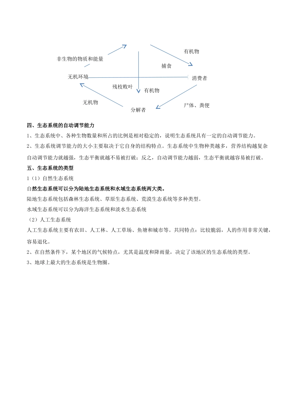 专题一 生物与环境-2023年中考生物核心考点必背合集.doc_第3页