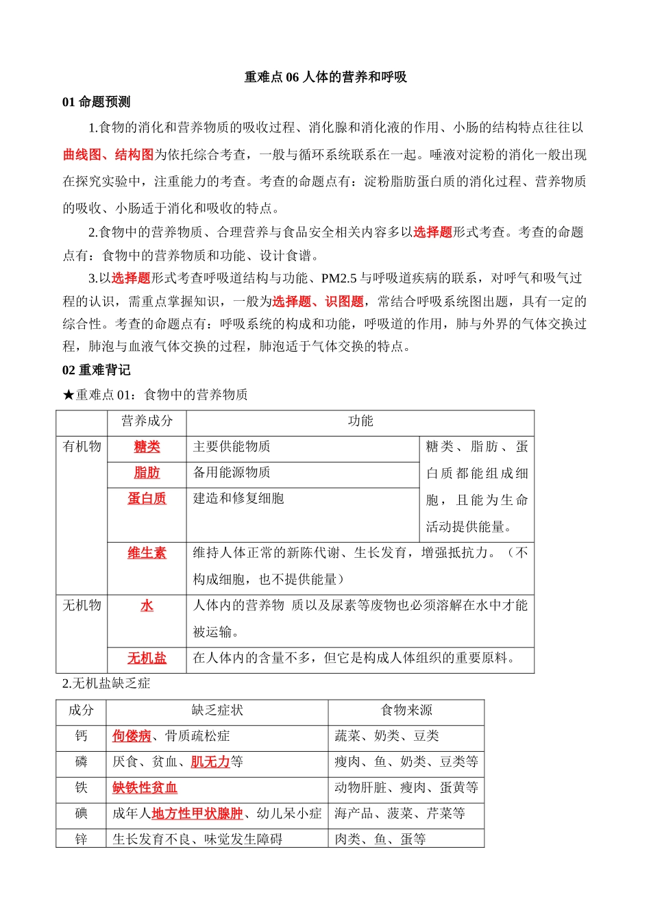 重难点06 人体的营养和呼吸_中考生物.docx_第1页