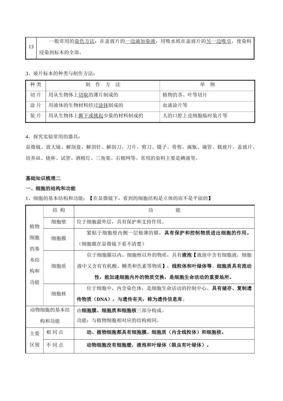 专题二 生物体的结构层次-2023年中考生物核心考点必背合集.doc_第3页