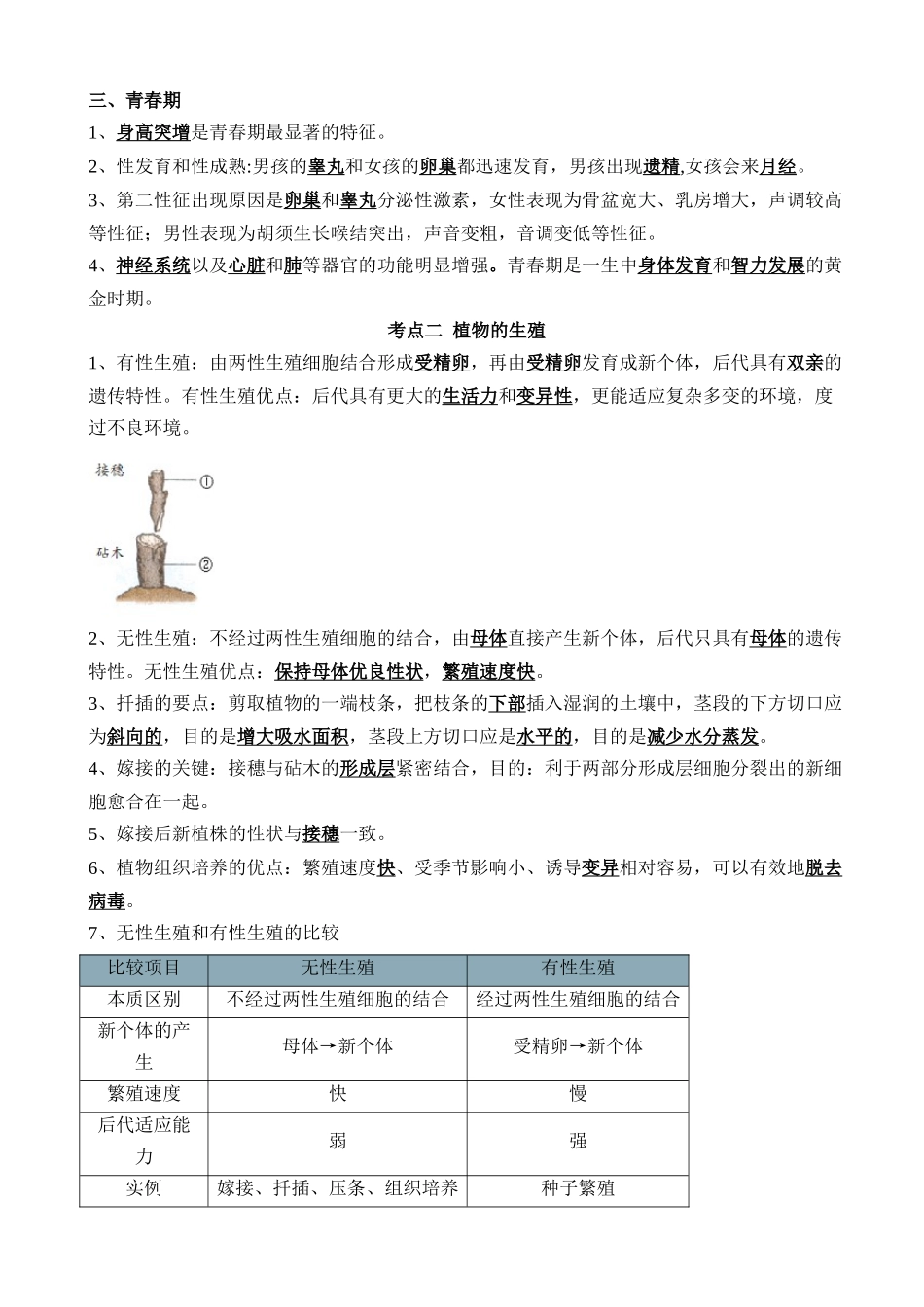 清单12 生物的生殖和发育（包括人的生殖）（5大考点+5大高频命题点）_中考生物.docx_第3页