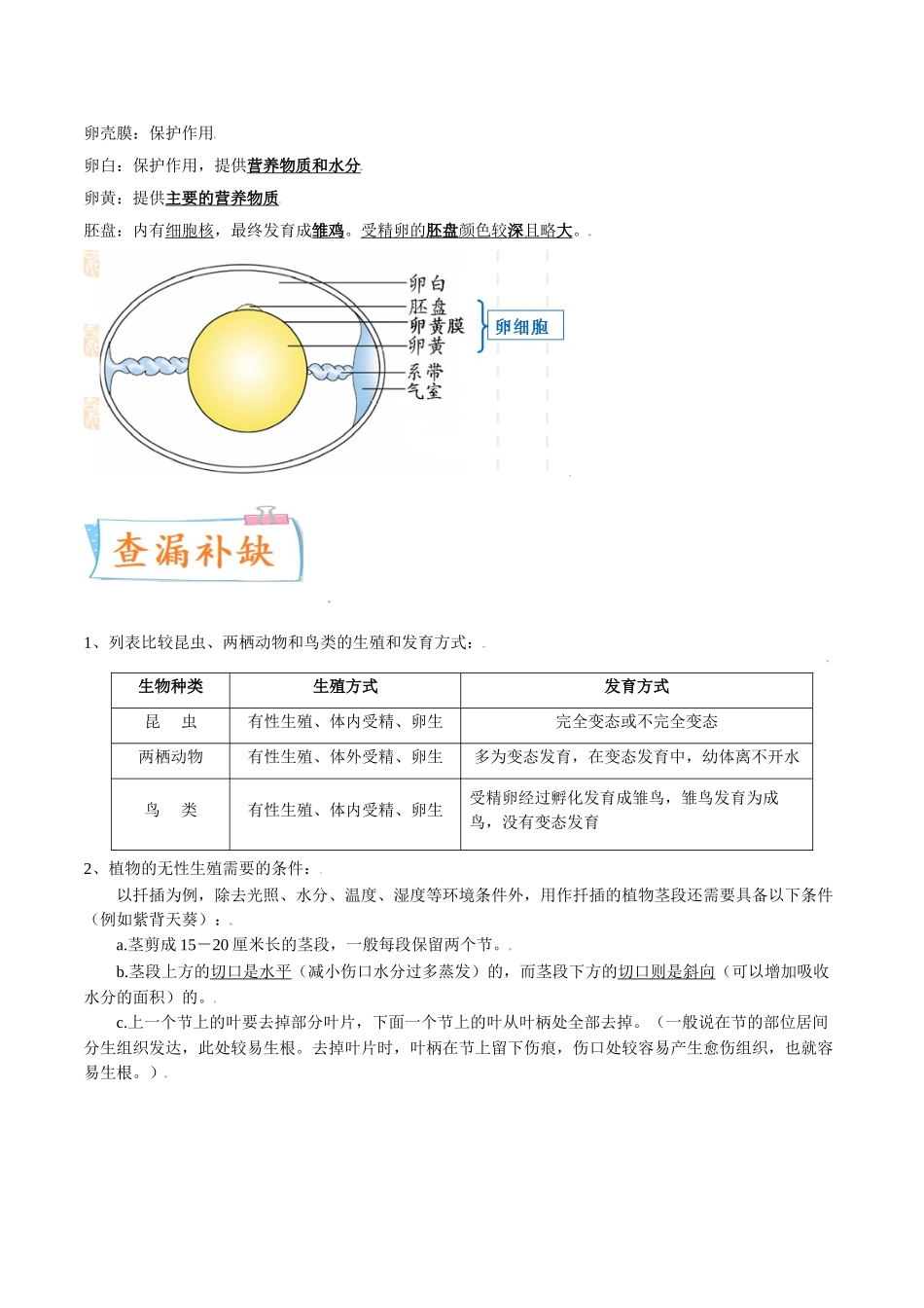 考点22 生物的生殖和发育-备战2022年中考生物一轮复习考点微专题(32160141).doc_第3页
