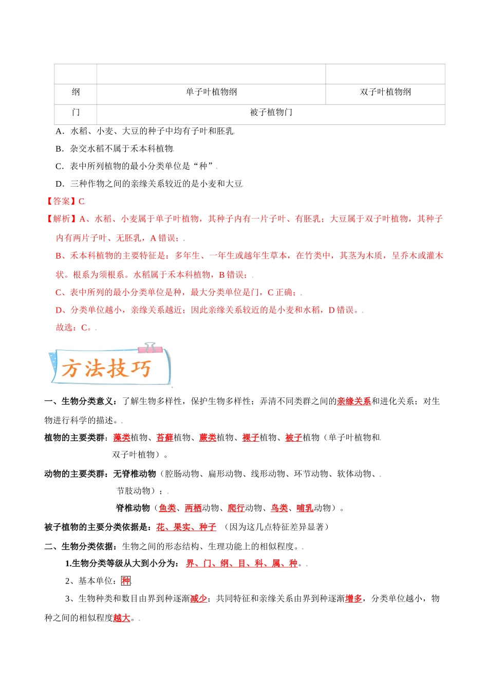 考点21 生物多样性的认识及其保护-备战2022年中考生物一轮复习考点微专题(32160140).doc_第2页