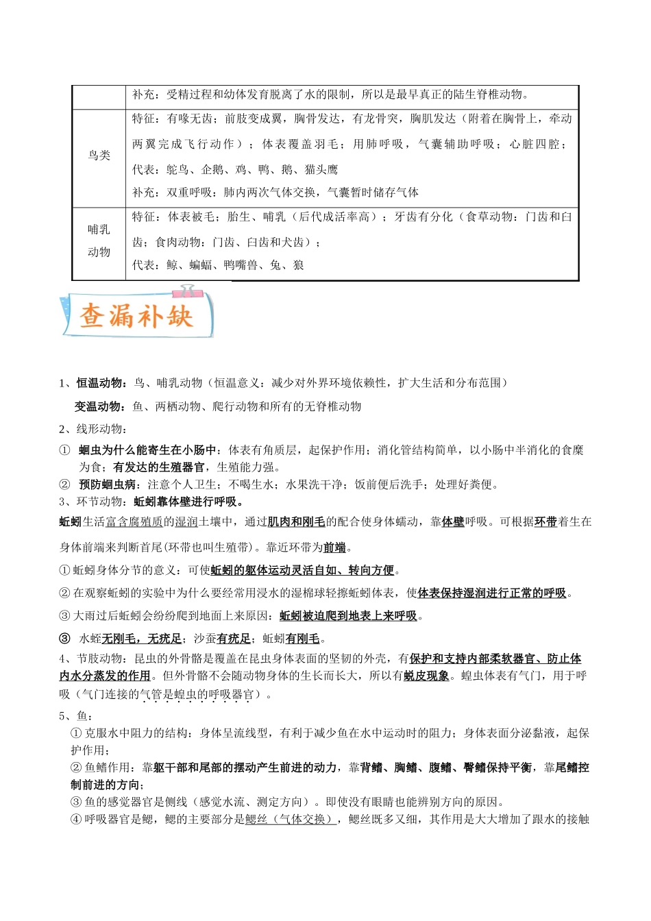 考点18 多种多样的动物类群-备战2022年中考生物一轮复习考点微专题(31664582).doc_第3页