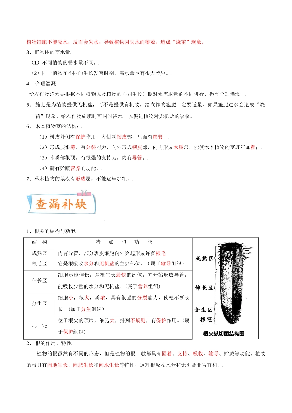 考点05 植株的生长-备战2022年中考生物一轮复习考点微专题(30738744).doc_第3页