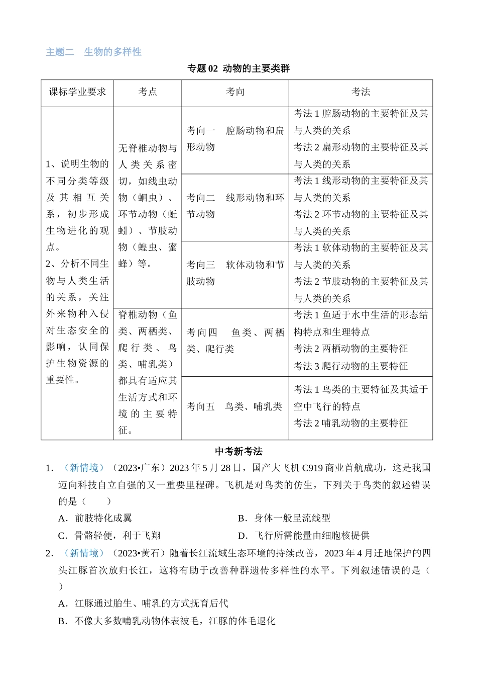 专题02 动物的主要类群_中考生物.docx_第1页