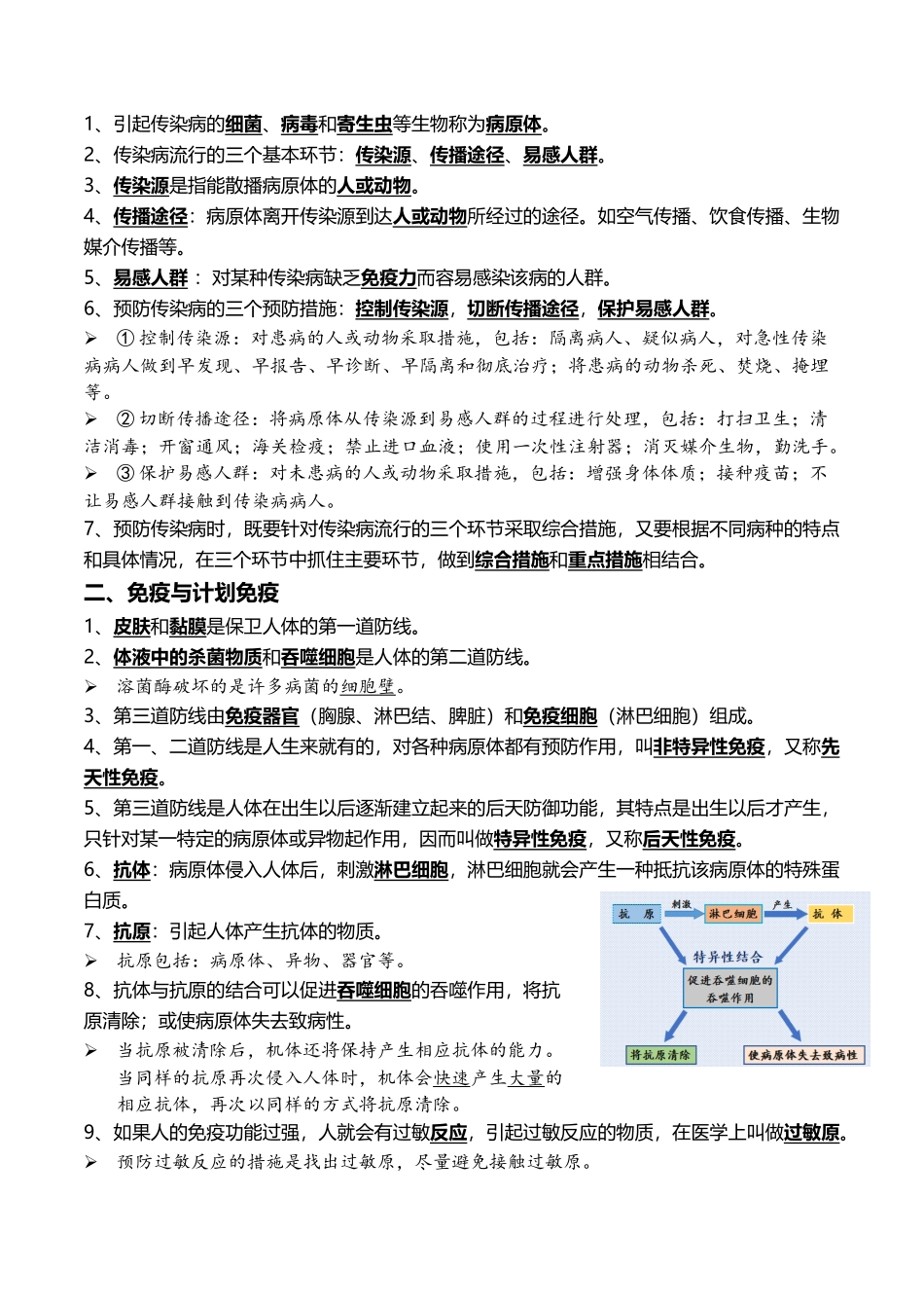 12生命起源和生物进化+健康地生活-2022年中考生物一轮复习核心考点必背知识清单.docx_第2页