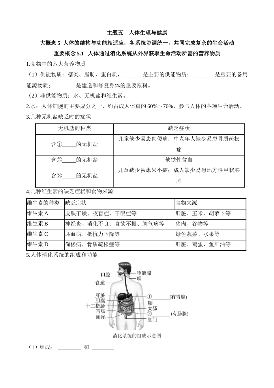 主题05 人体生理与健康（重要概念）_中考生物.docx_第1页