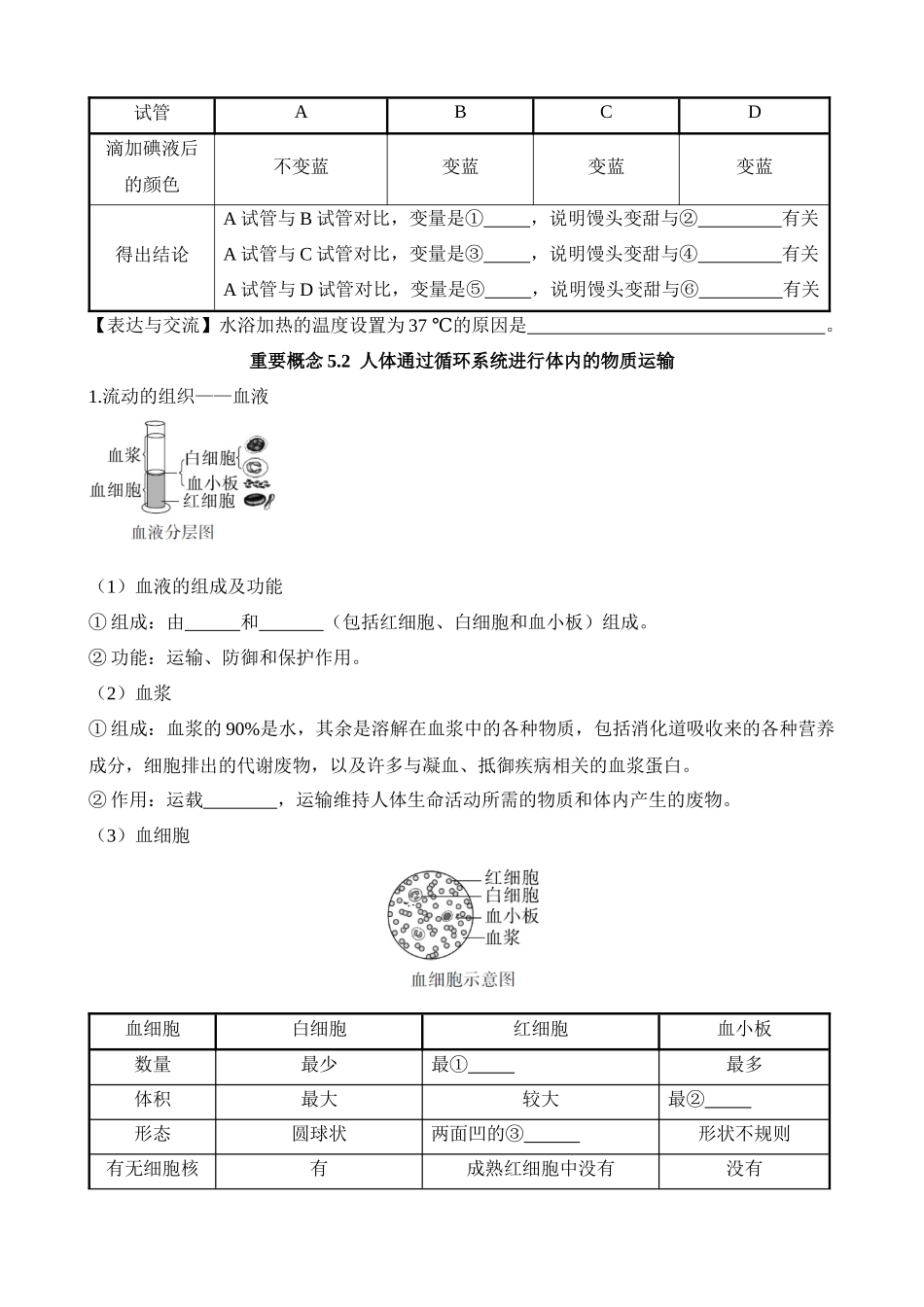 主题05 人体生理与健康（重要概念）_中考生物.docx_第3页