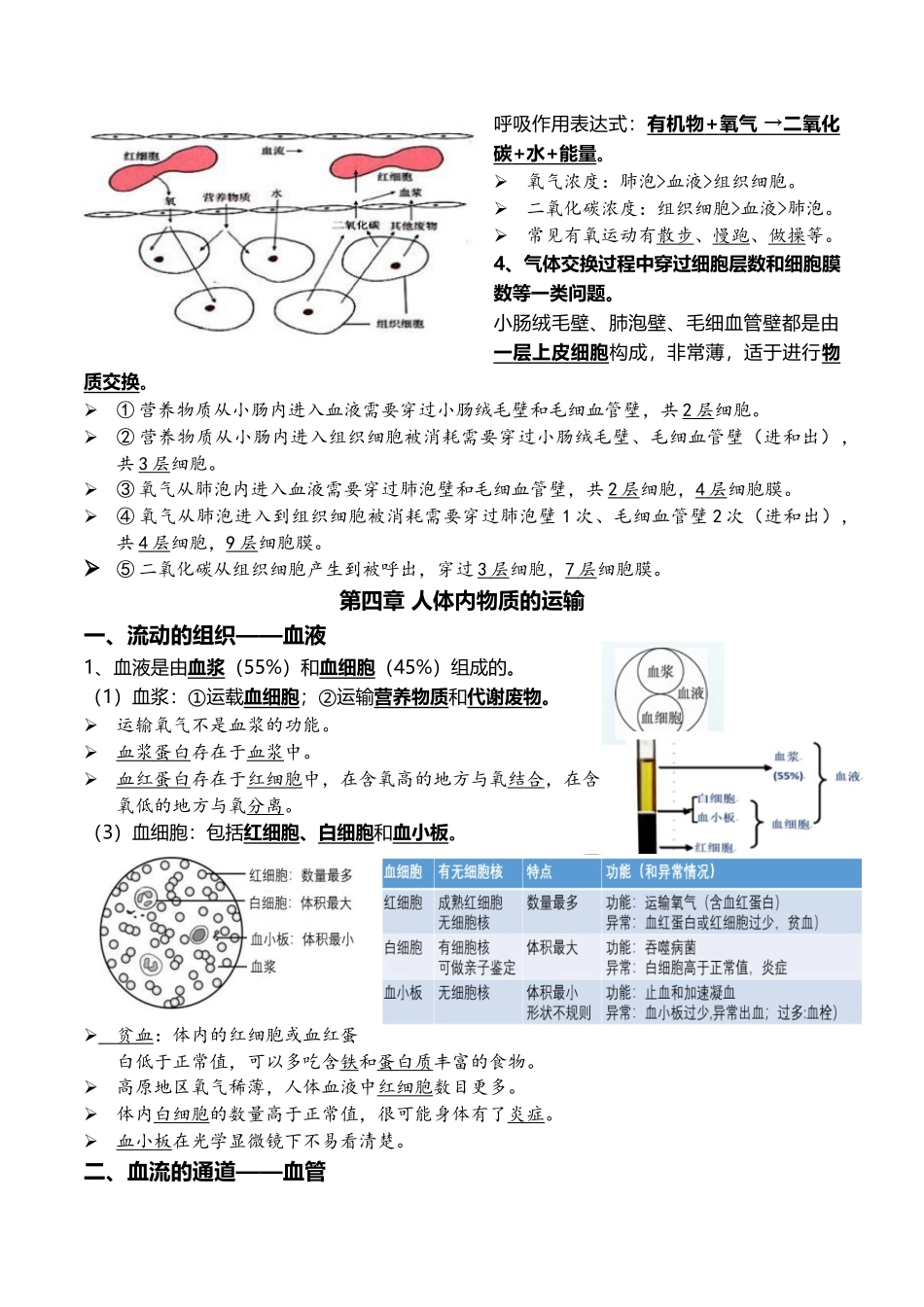 07+人体的呼吸+人体内物质的运输-2022年中考生物一轮复习核心考点必背知识清单.docx_第3页