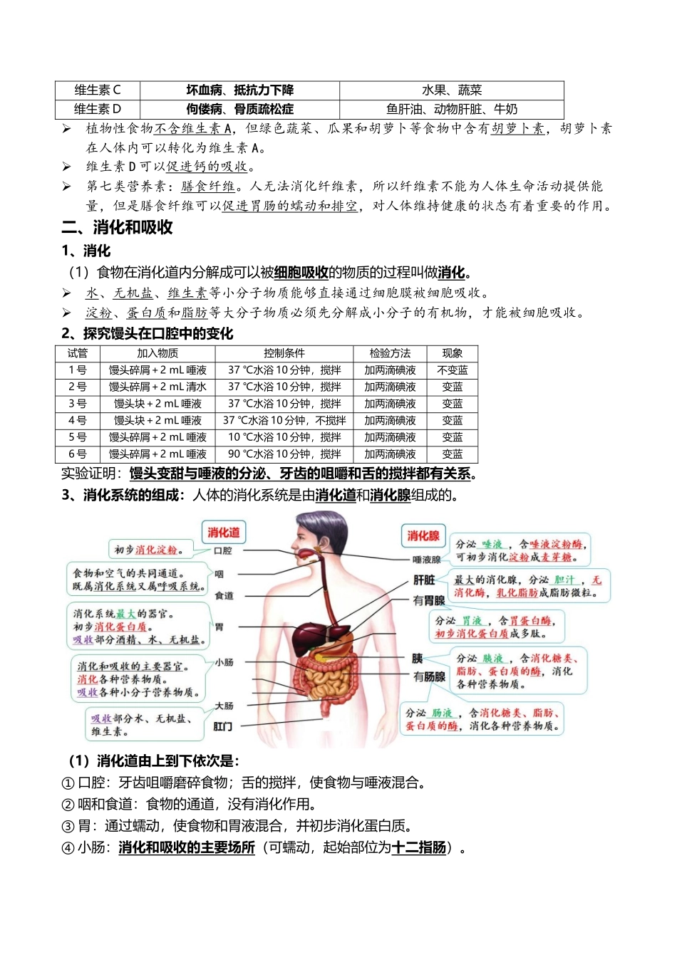 06+人的由来+人体的营养-2022年中考生物一轮复习核心考点必背知识清单.docx_第3页