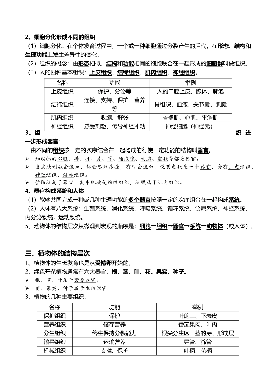 03+细胞怎样构成生物体-2022年中考生物一轮复习核心考点必背知识清单.docx_第2页