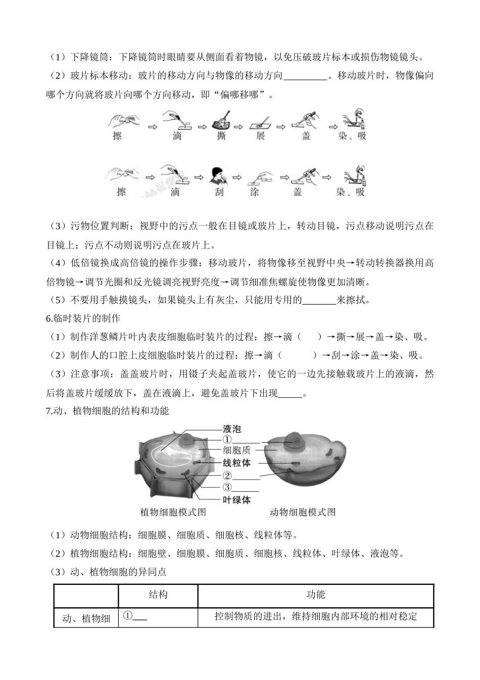 主题01 生物体的结构层次（重要概念）_中考生物.docx_第2页