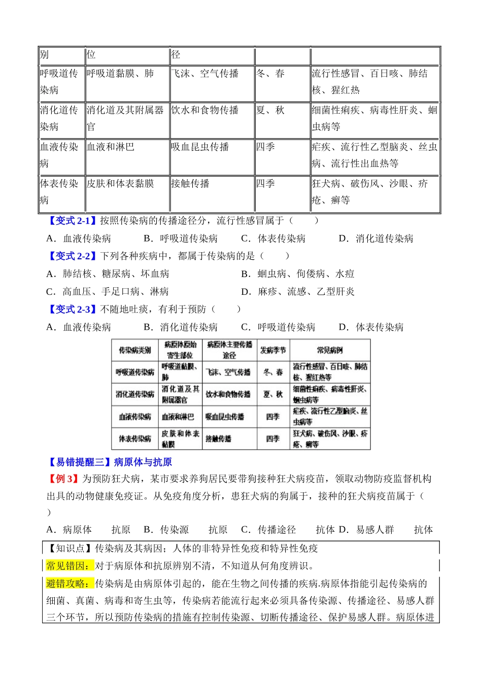 易错点13 健康地生活_中考生物.docx_第3页