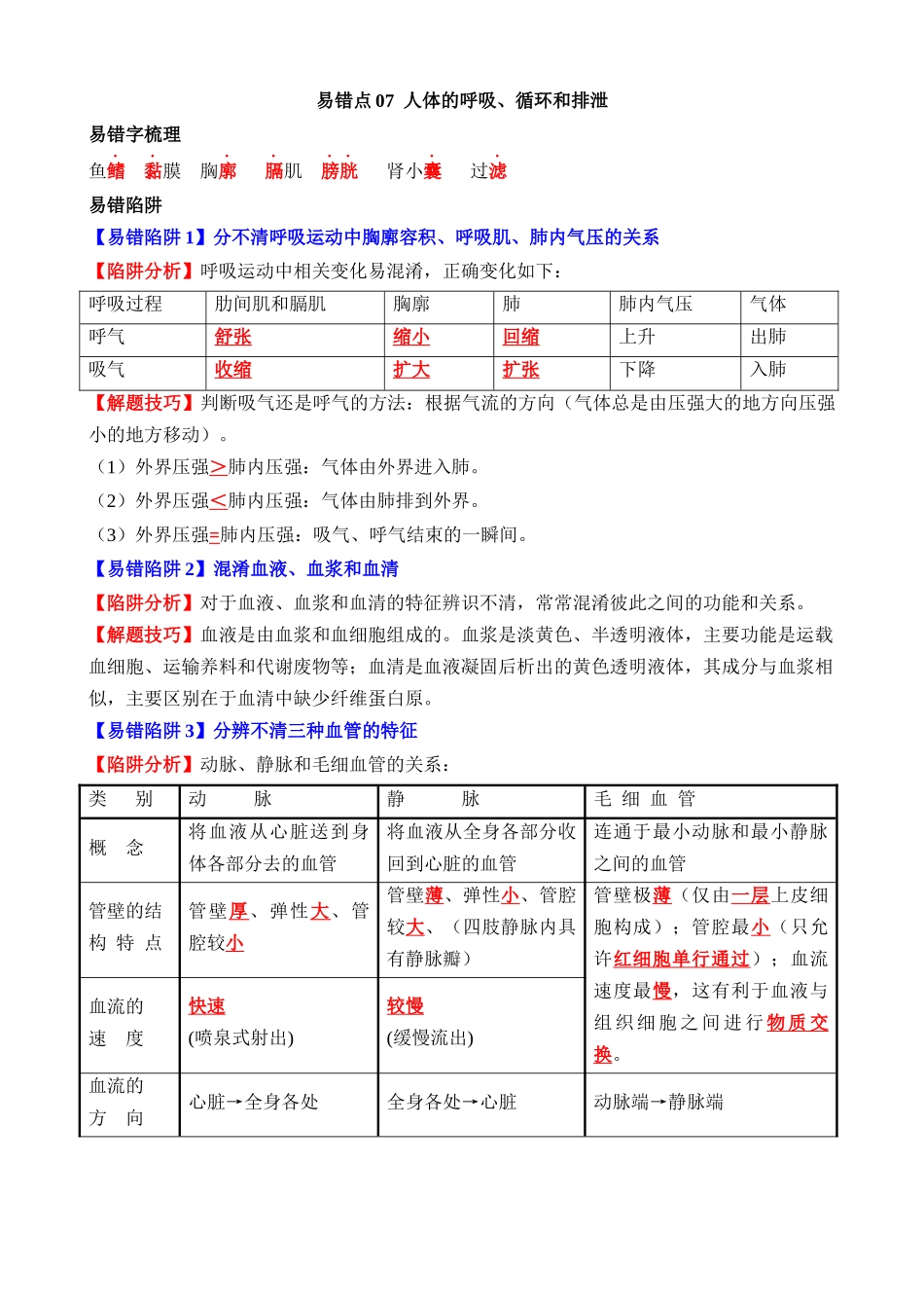 易错点07 人的呼吸、循环和排泄_中考生物.docx_第1页