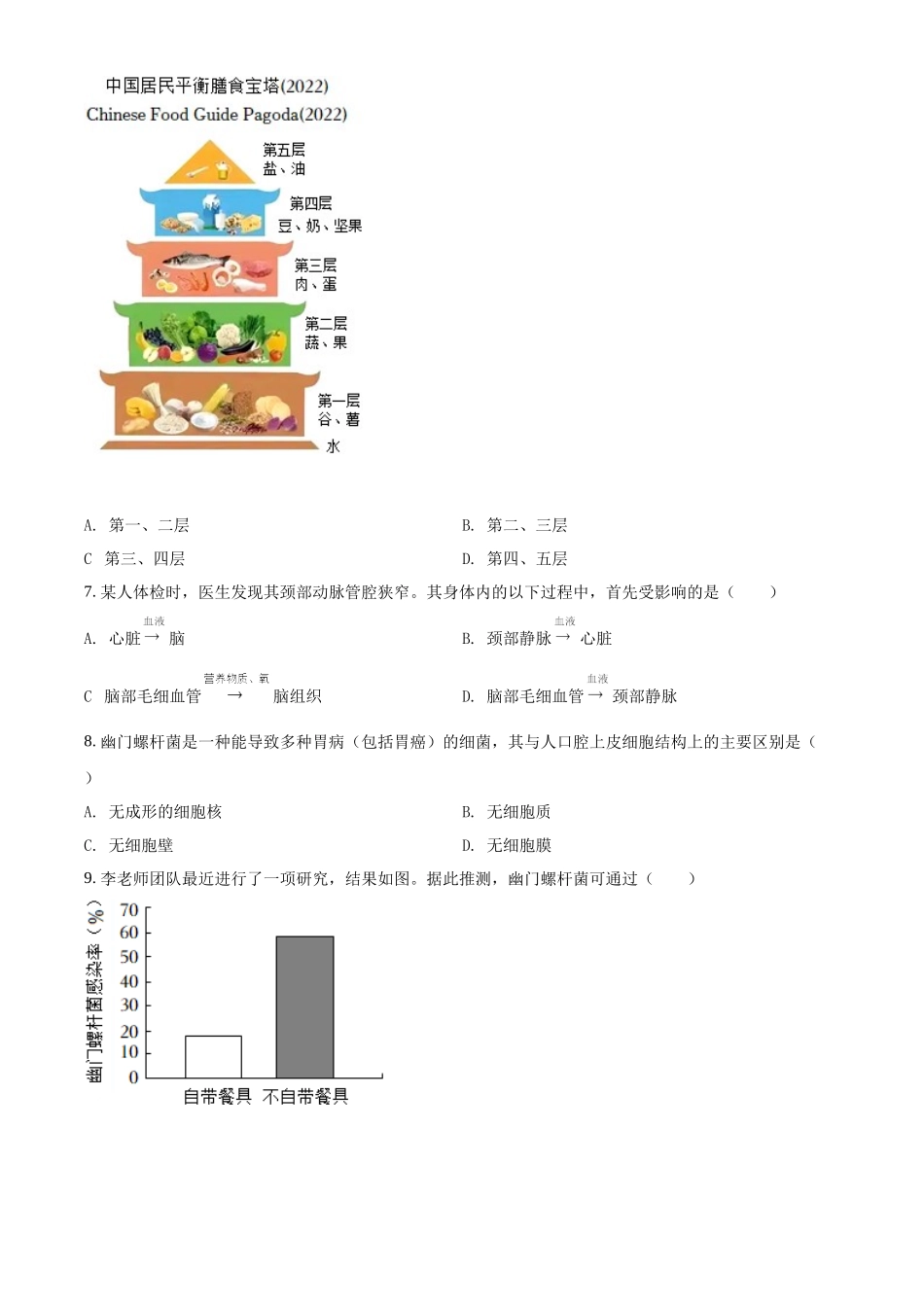 精品解析：2022年山西省阳泉市、长治市中生物真题题（原卷版）.docx_第2页