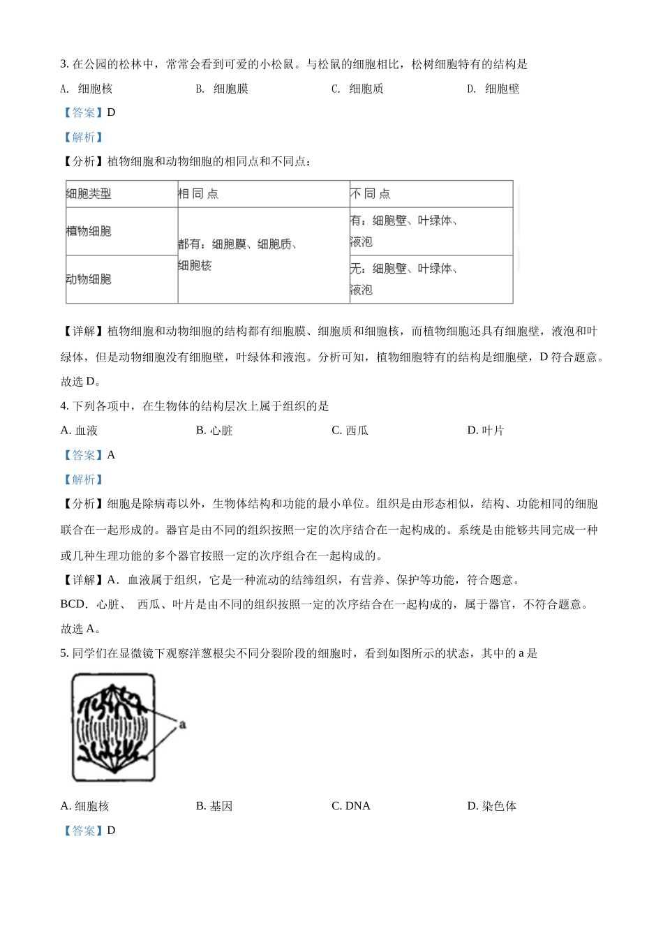 精品解析：2022年山西省太原市学业水平测试生物真题（解析版）.docx_第2页