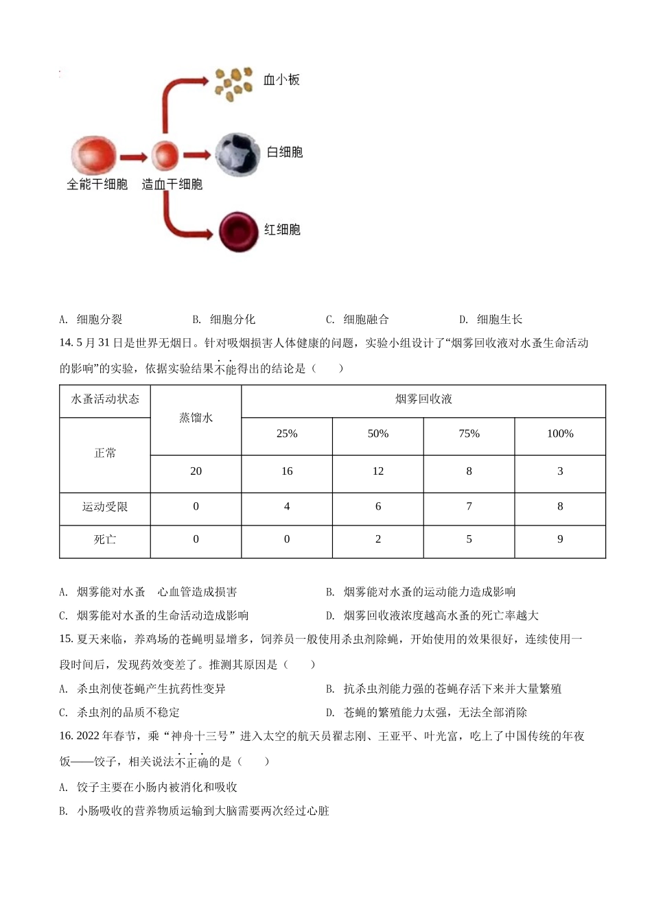 精品解析：2022年山东省烟台中考生物真题（原卷版）.docx_第3页