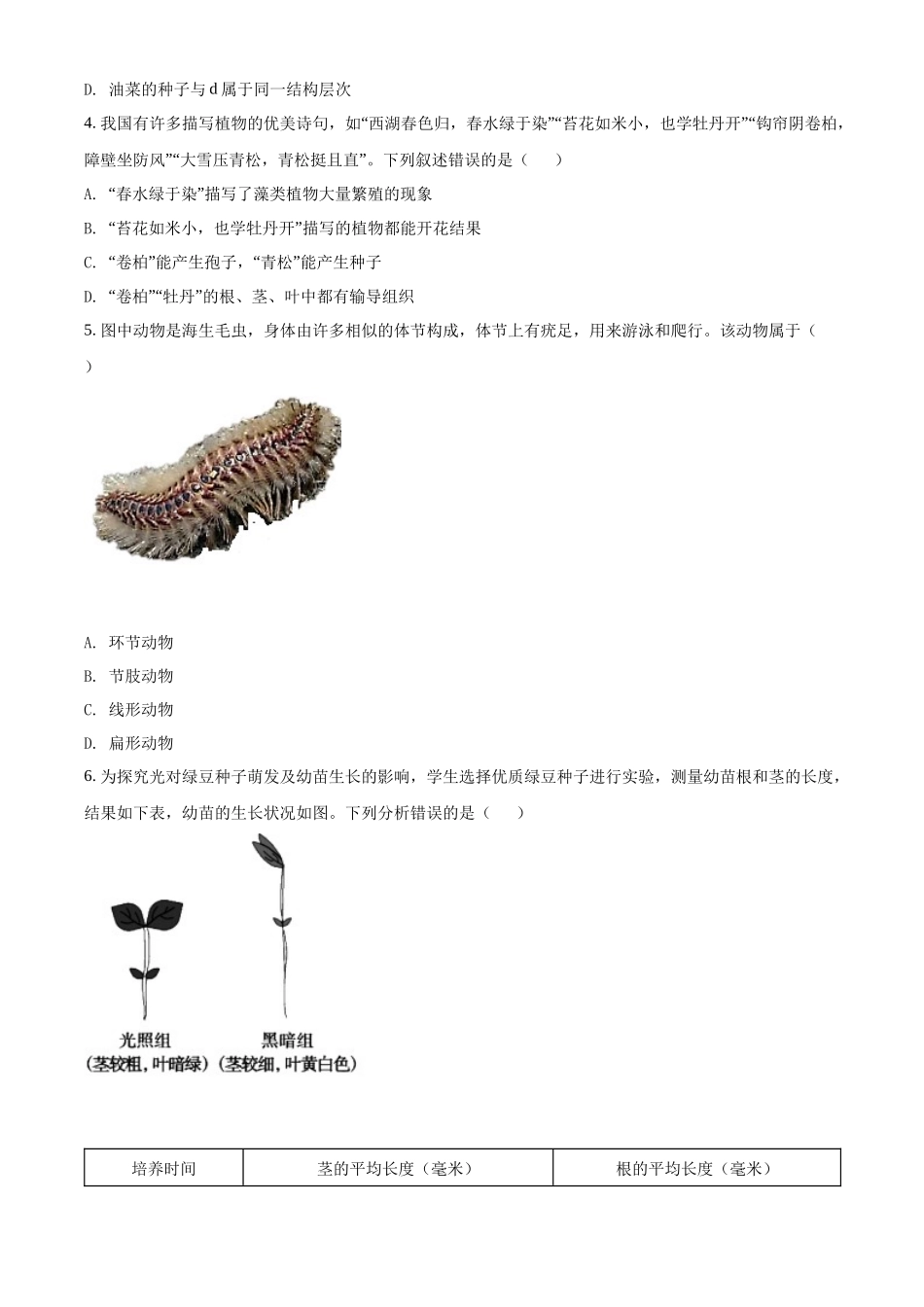 精品解析：2022年山东省泰安市中考生物真题（原卷版）.docx_第2页